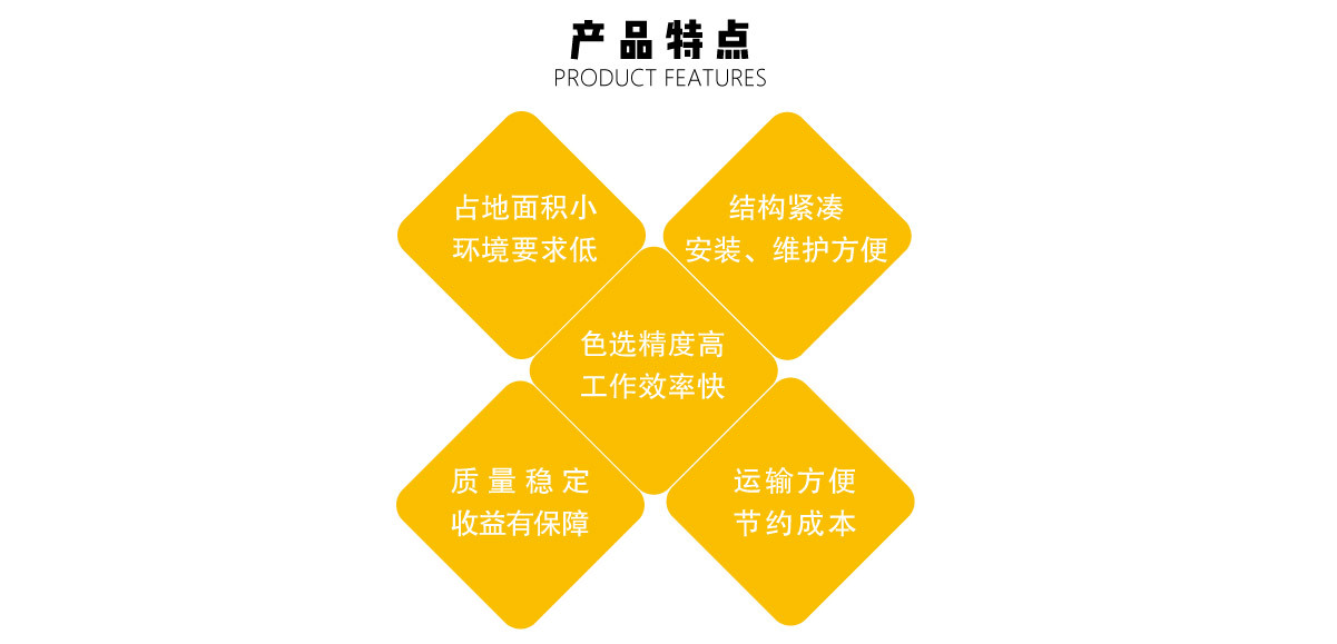 產(chǎn)品特點.jpg