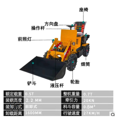 小型電動四輪裝載機柴油型農用養殖場清糞鏟車工地電瓶四驅小鏟車