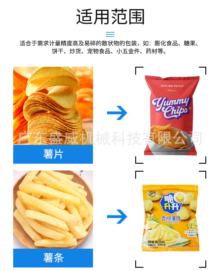 薯片翻領機 (2).jpg