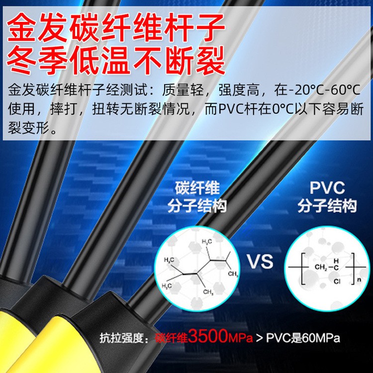 【批發(fā)】電動趕豬器神器趕牛器 防水趕豬棍 趕豬鞭 充電大功率