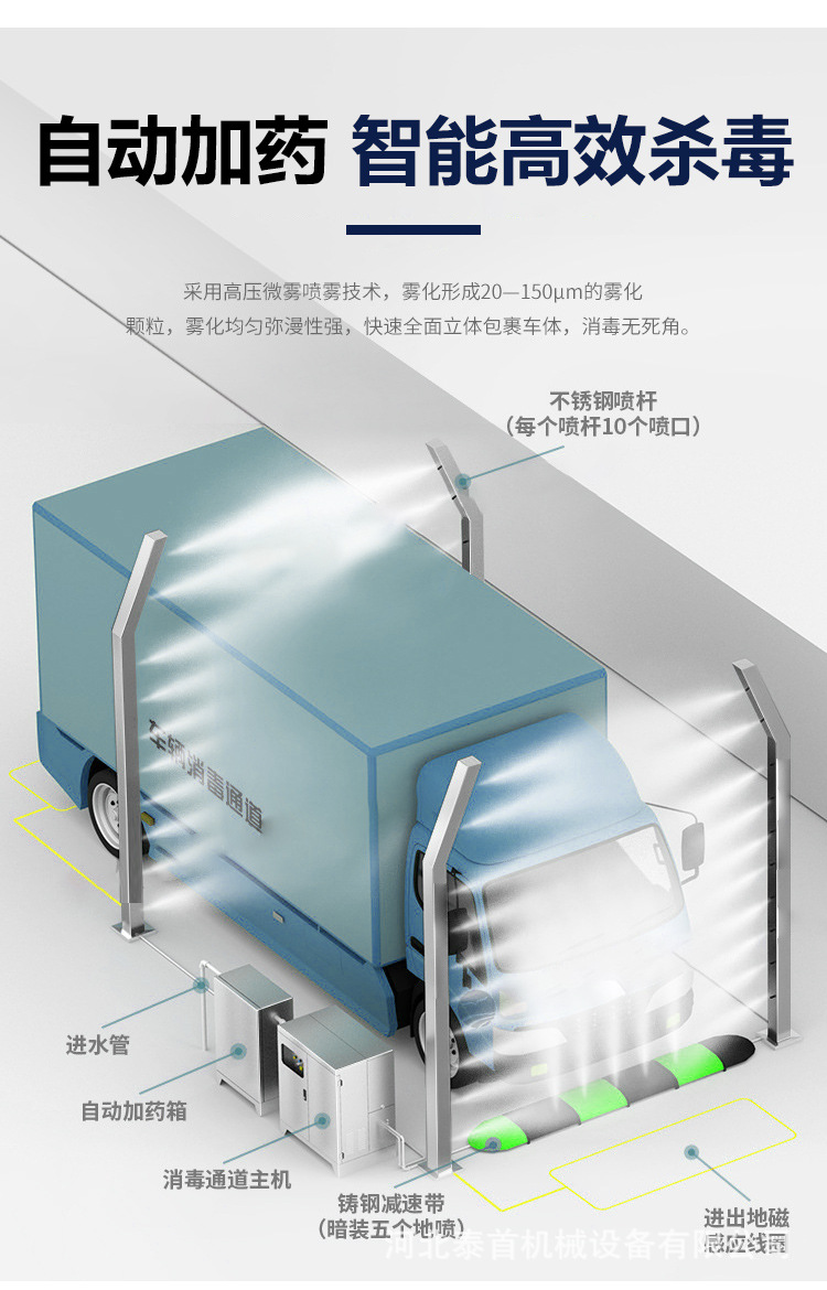 車輛消毒車_02.jpg
