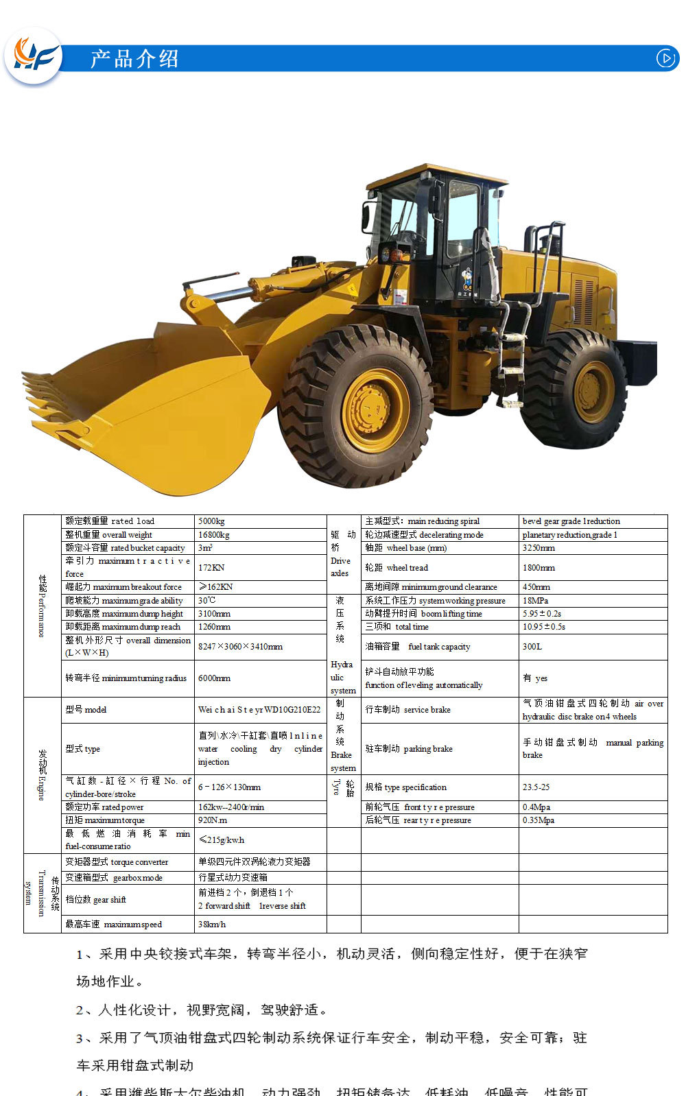 國(guó)標(biāo)50裝載機(jī)詳情頁(yè)1_01