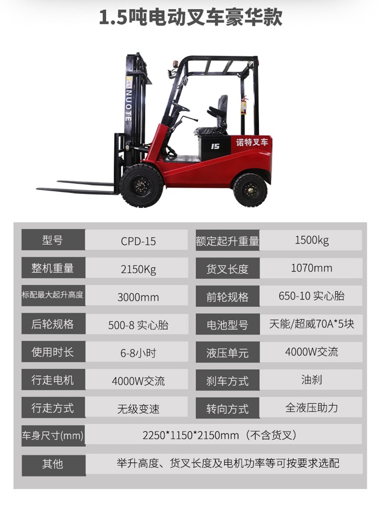 12-山東奧德機械電動叉車詳情