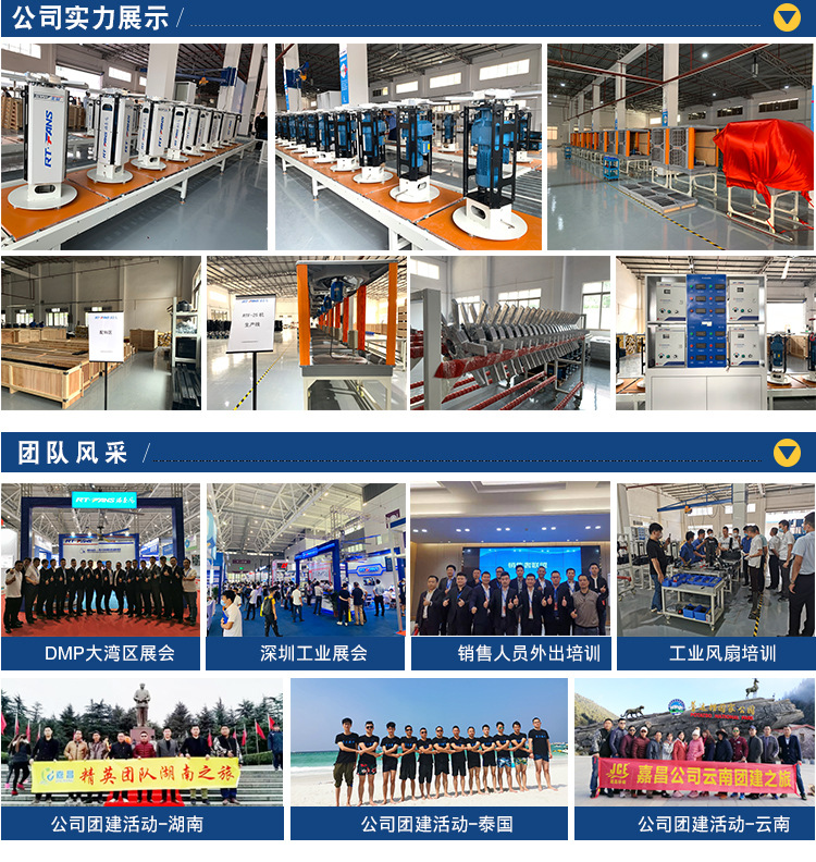 工業低噪音通風機