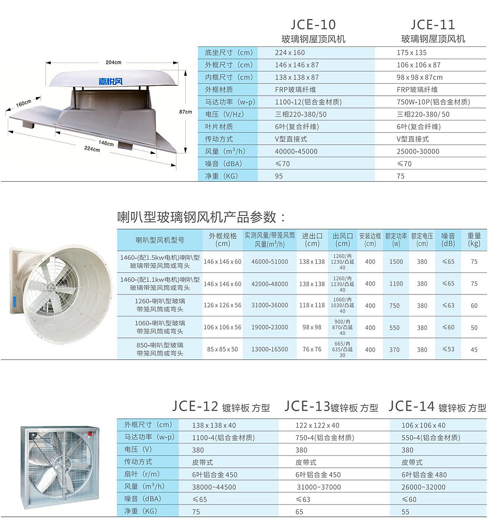 換氣通風(fēng)機(jī)