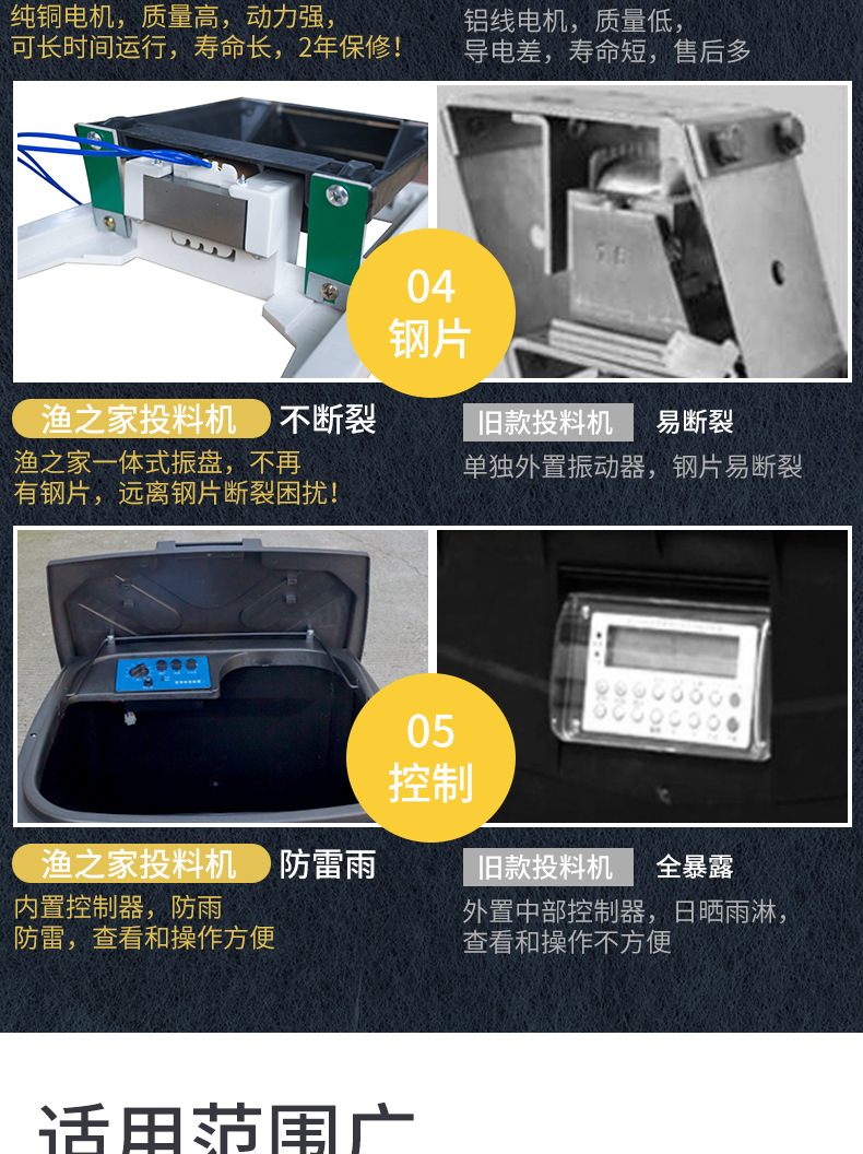 偉華新款投料機