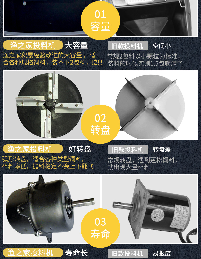 偉華新款投料機