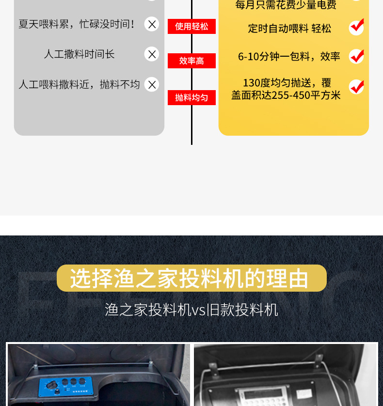 偉華新款投料機