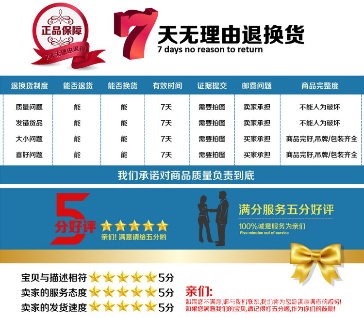 三包料詳情頁4_03