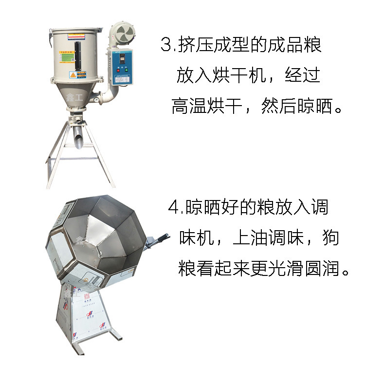 生產(chǎn)流程.psd2