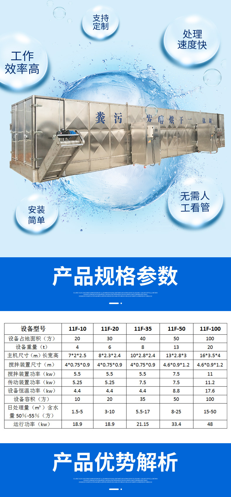 糞污烘干發酵一體機詳情_04