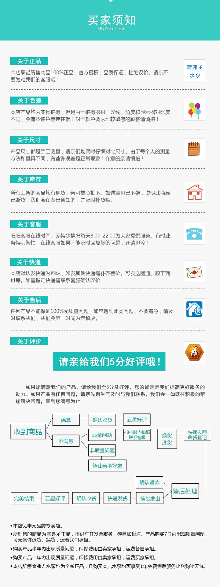 6管道泵詳情頁(yè)修改模板副本