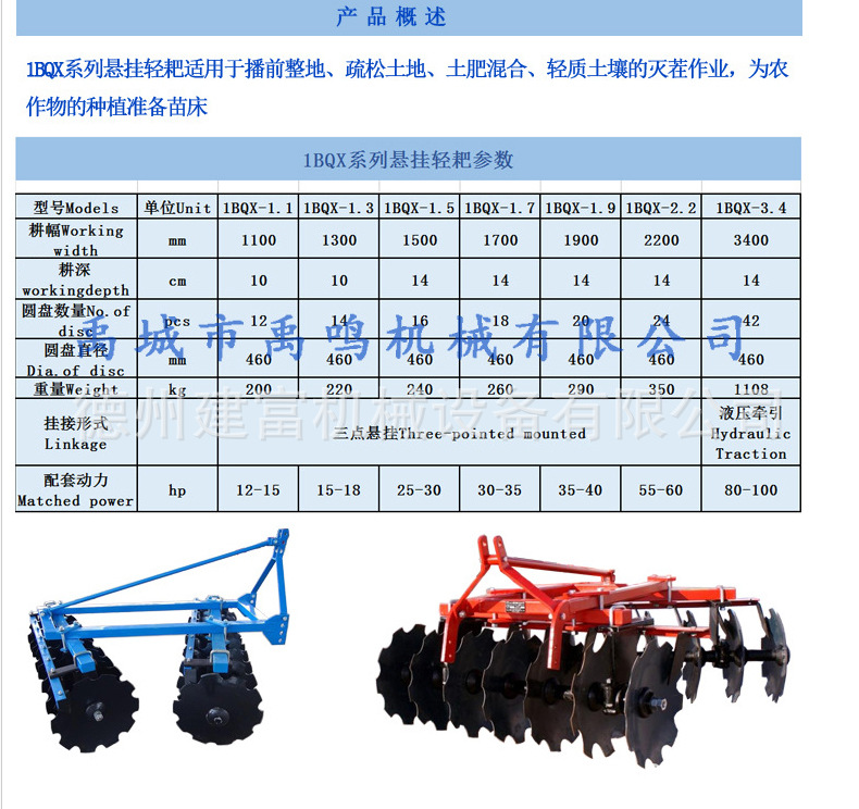 d7f7a917a03f22b34abd3f1ae76ef5