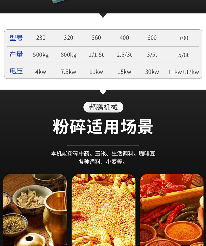 自吸式粉碎機_04