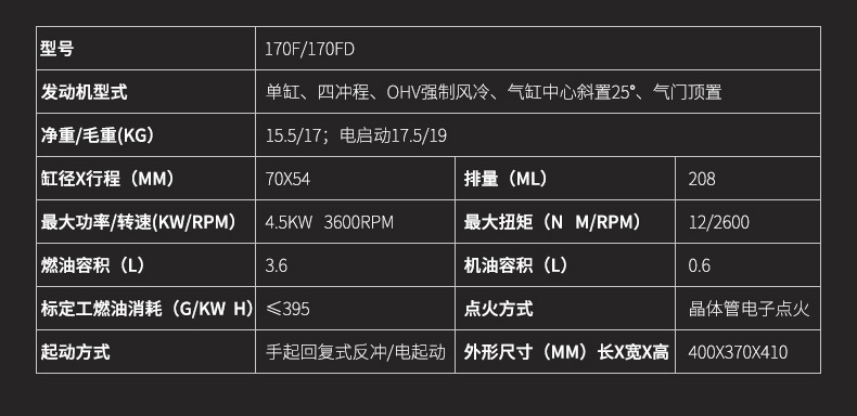 參數(shù)板塊_04