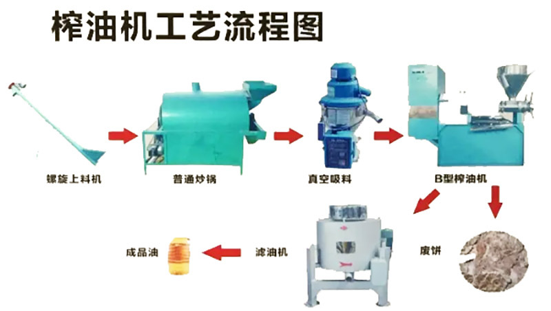 榨油機(jī)圖.jpg