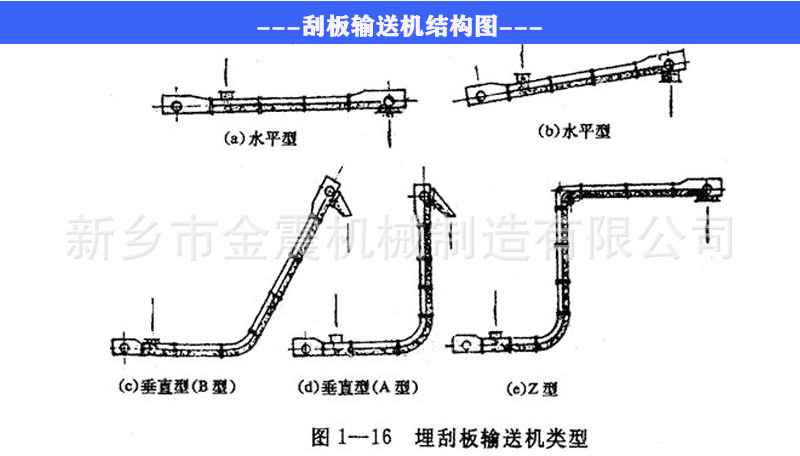 MS埋刮板輸送機細節-009.jpg