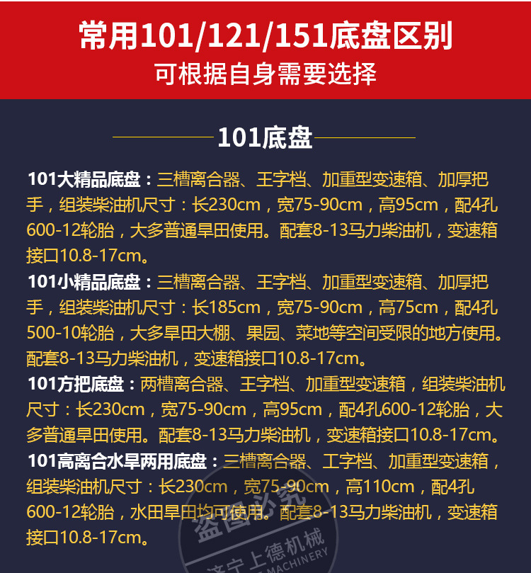手扶拖拉機(jī)詳情頁(yè)_06.jpg