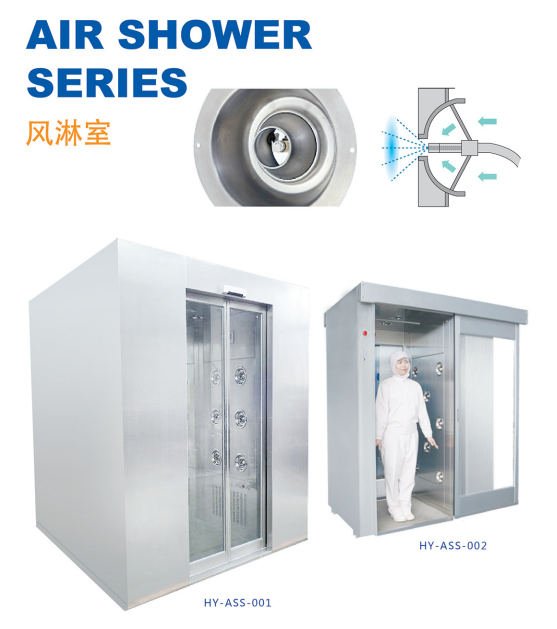醫藥 衛生 生熟食加工 精密儀器風淋室 華譽機械設備