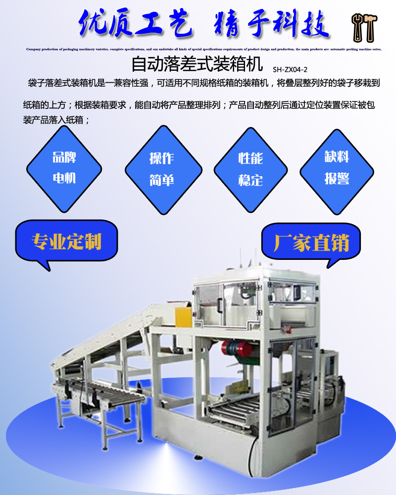 1自動落差式裝箱機2