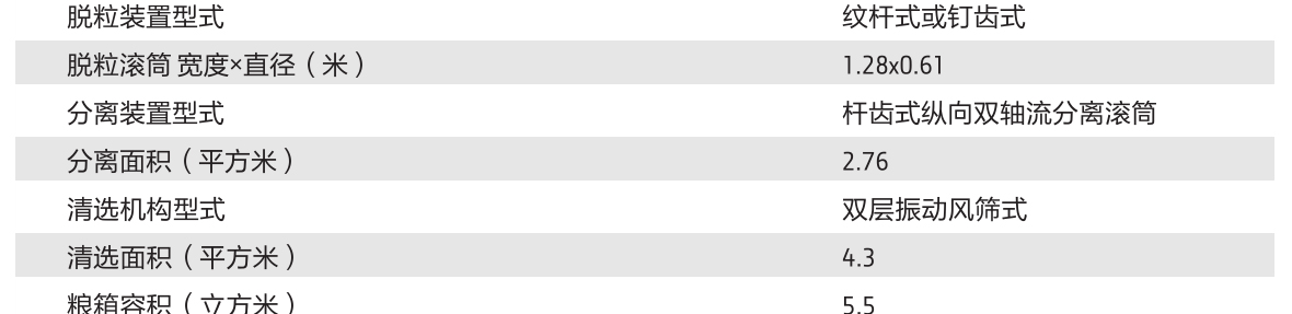 約翰迪爾C440 谷物聯合收割機