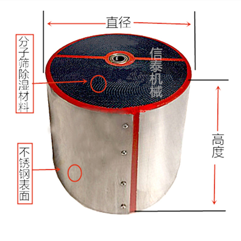 除濕轉(zhuǎn)輪3