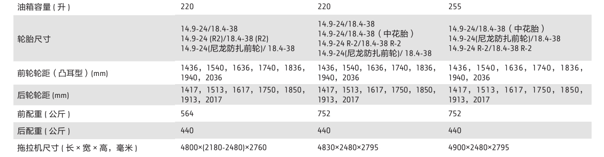 約翰迪爾JD1404拖拉機(jī)-4缸