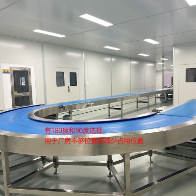 餅干流水線轉(zhuǎn)彎平彎過(guò)渡輔助輸送帶全自動(dòng)輸送機(jī)餅干生產(chǎn)設(shè)備