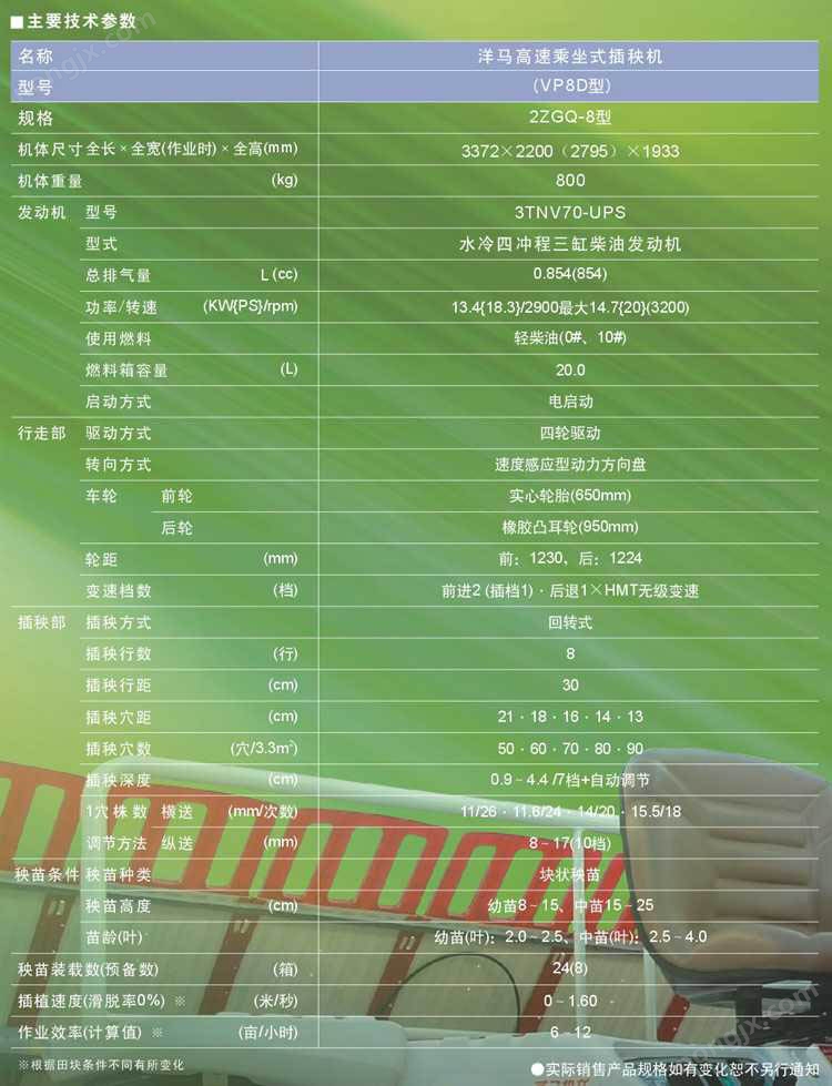 洋馬VP8D水稻插秧機(jī)主要技術(shù)參數(shù)