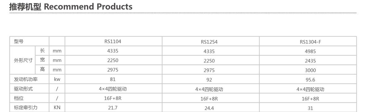 1-新綜合樣本合訂本(耕王)-12_011