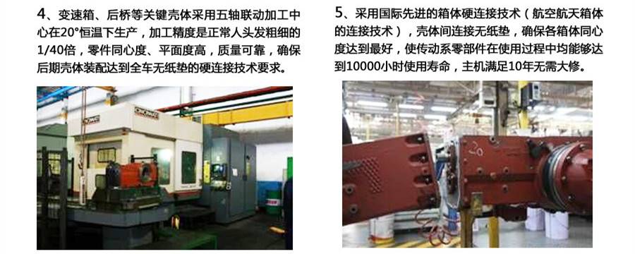 東方紅LY1100輪式拖拉機 東方紅LY1100輪式拖拉機