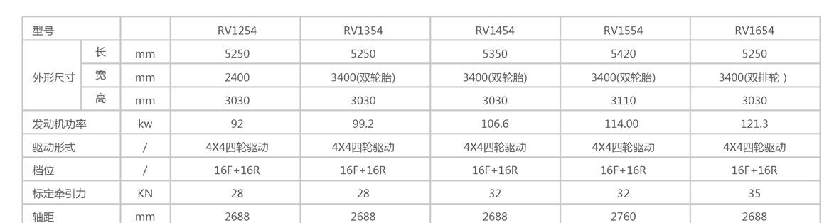 1-新綜合樣本合訂本(耕王)-1
