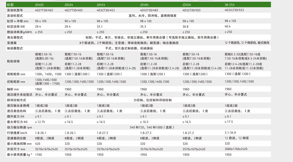 20160526-拖拉機8P小冊子-small-21_02