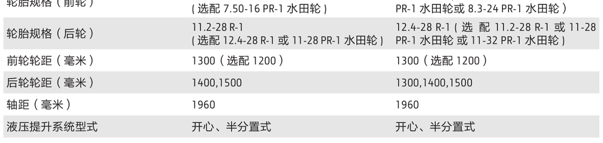 約翰迪爾3B-554輪式拖拉機