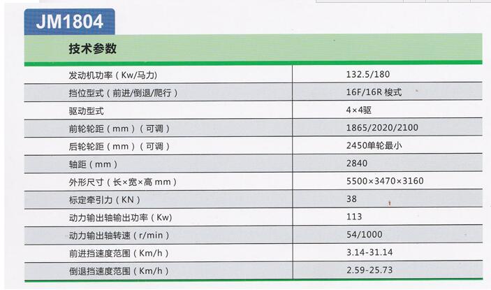 安徽金馬JM1804輪式拖拉機